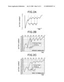 DETERMINATION OF ENGINE ROTATIONAL SPEED BASED ON CHANGE IN CURRENT SUPPLIED TO ENGINE STARTER diagram and image