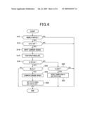 DETERMINATION OF ENGINE ROTATIONAL SPEED BASED ON CHANGE IN CURRENT SUPPLIED TO ENGINE STARTER diagram and image