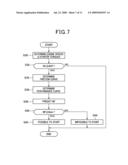 DETERMINATION OF ENGINE ROTATIONAL SPEED BASED ON CHANGE IN CURRENT SUPPLIED TO ENGINE STARTER diagram and image