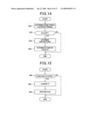 DETERMINATION OF ENGINE ROTATIONAL SPEED BASED ON CHANGE IN CURRENT SUPPLIED TO ENGINE STARTER diagram and image