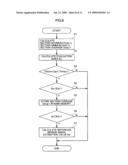 OPERATION DEVICE CONTROL APPARATUS, OPERATION DEVICE CONTROL METHOD, INFORMATION STORAGE MEDIUM, AND OPERATION DEVICE diagram and image