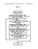 Cutting Machine and Method for Controlling Head Moving Device of Same diagram and image