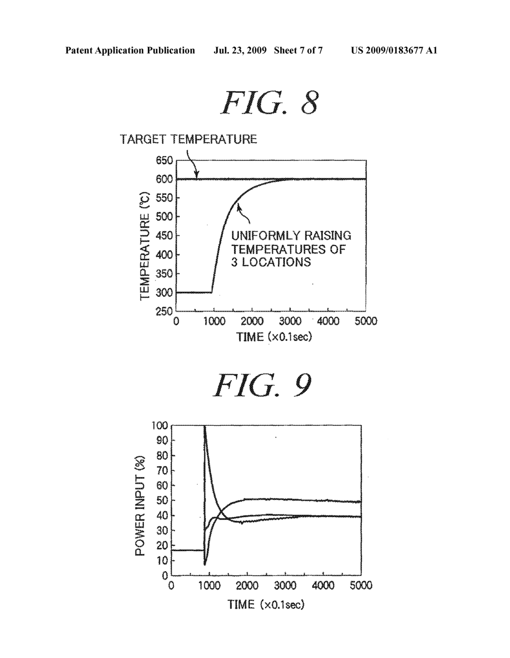 TEMPERATURE CONTROL DEVICE AND PROCESSING APPARATUS USING THE SAME - diagram, schematic, and image 08