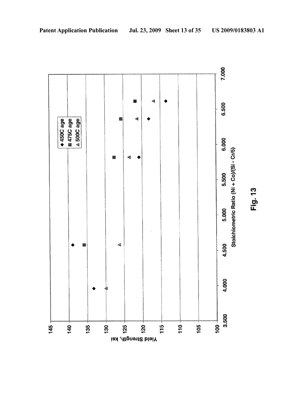 COPPER-NICKEL-SILICON ALLOYS - diagram, schematic, and image 14