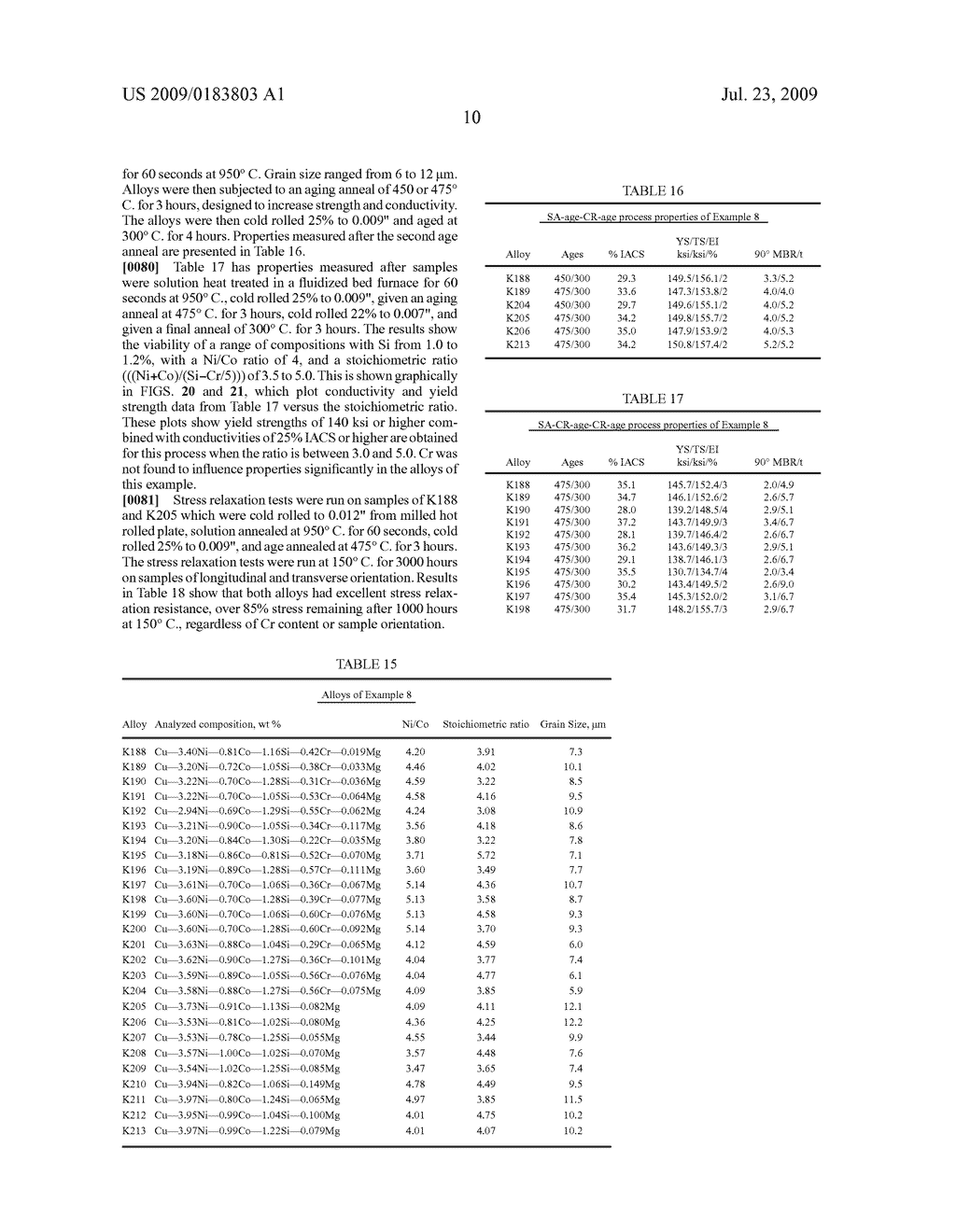 COPPER-NICKEL-SILICON ALLOYS - diagram, schematic, and image 46