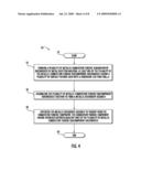 Method of Making a Combustion Turbine Component from Metallic Combustion Turbine Subcomponent Greenbodies diagram and image