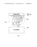 Thermal management system module for fuel cell vehicle diagram and image