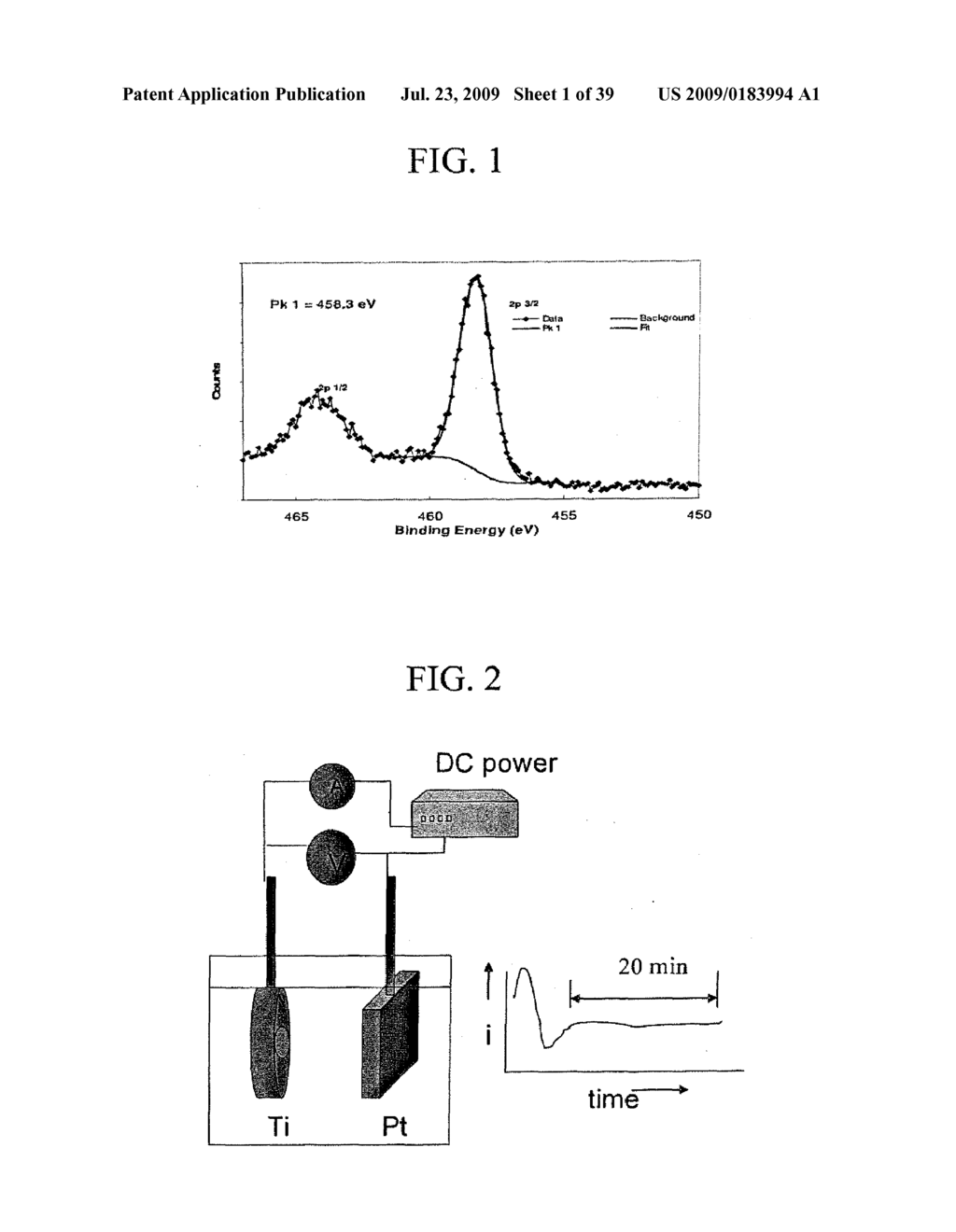 PREPARATION OF NANO-TUBULAR TITANIA SUBSTRATE WITH OXYGEN VACANCIES AND THEIR USE IN PHOTO-ELECTROLYSIS OF WATER - diagram, schematic, and image 02