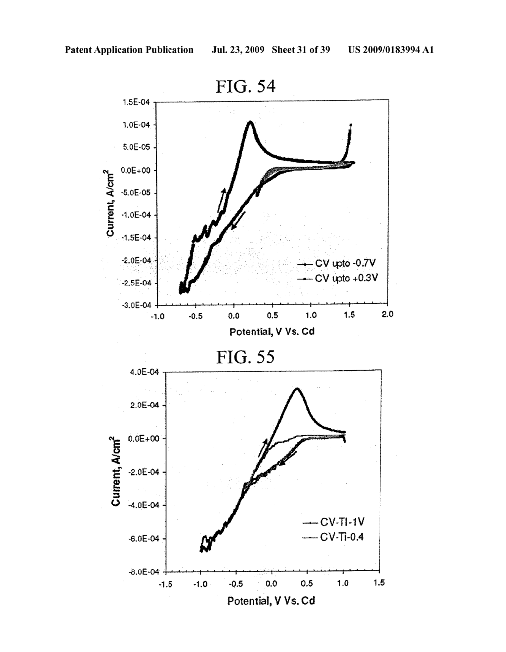 PREPARATION OF NANO-TUBULAR TITANIA SUBSTRATE WITH OXYGEN VACANCIES AND THEIR USE IN PHOTO-ELECTROLYSIS OF WATER - diagram, schematic, and image 32