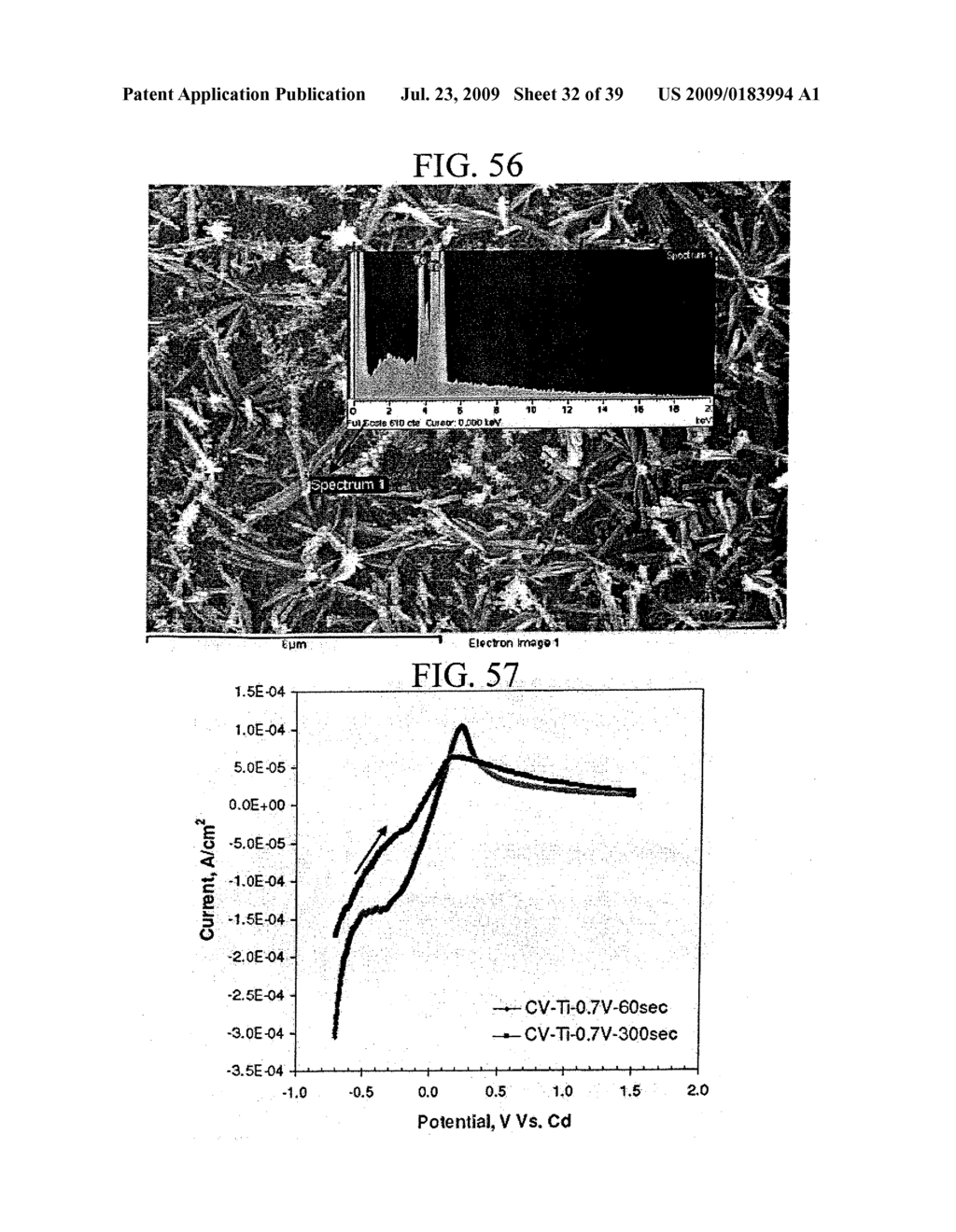 PREPARATION OF NANO-TUBULAR TITANIA SUBSTRATE WITH OXYGEN VACANCIES AND THEIR USE IN PHOTO-ELECTROLYSIS OF WATER - diagram, schematic, and image 33