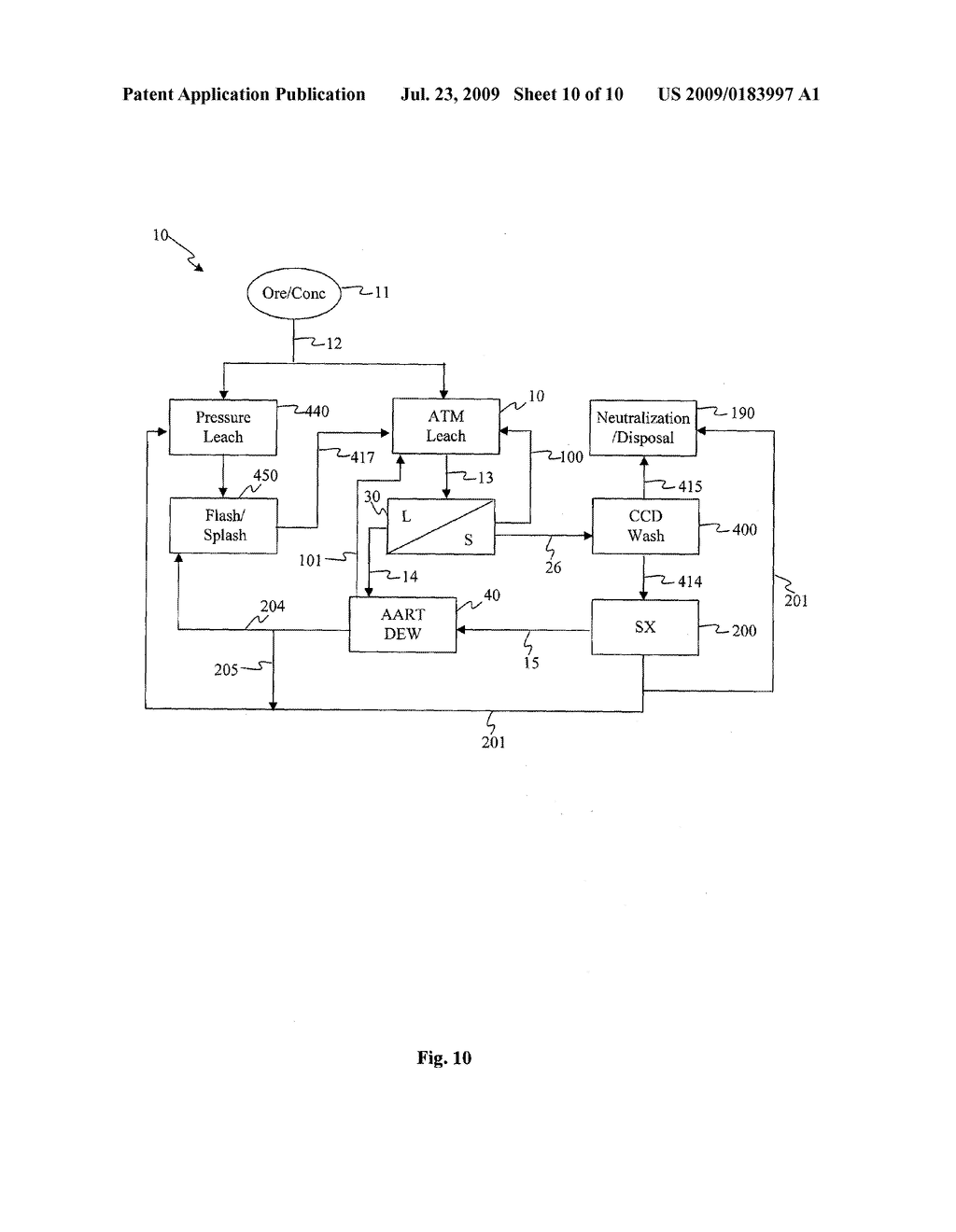 METHOD AND APPARATUS FOR ELECTROWINNING COPPER USING AN ATMOSPHERIC LEACH WITH FERROUS/FERRIC ANODE REACTION ELECTROWINNING - diagram, schematic, and image 11