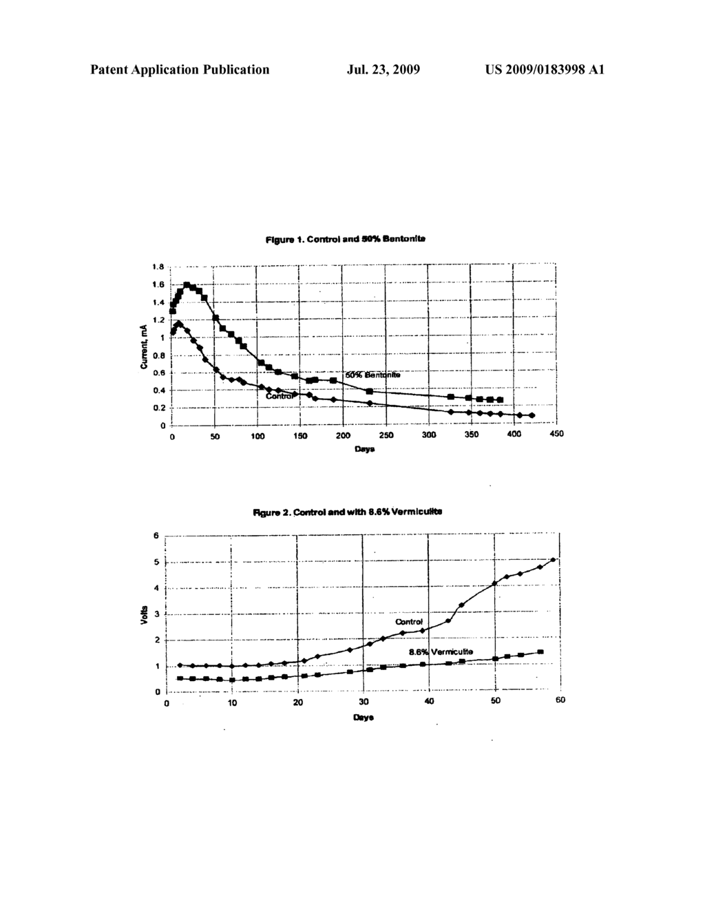 ACTIVATING MATRIX FOR CATHODIC PROTECTION - diagram, schematic, and image 02