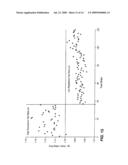 SYSTEM AND METHOD FOR MEASURING AN ANALYTE IN A SAMPLE diagram and image