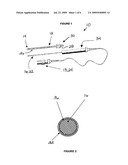 Sensor for Measurement of Hydrogen Sulfide diagram and image