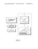 PCB Mounting Method diagram and image