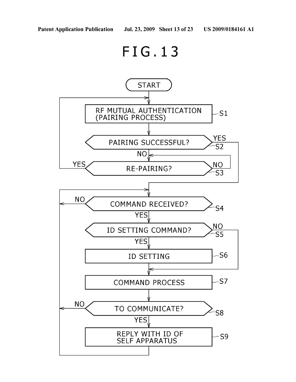 REMOTE CONTROL APPARATUS AND COMMUNICATION SYSTEM - diagram, schematic, and image 14