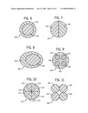 Methods of Manufacturing Paint Roller Covers From a Tubular Fabric Sleeve diagram and image