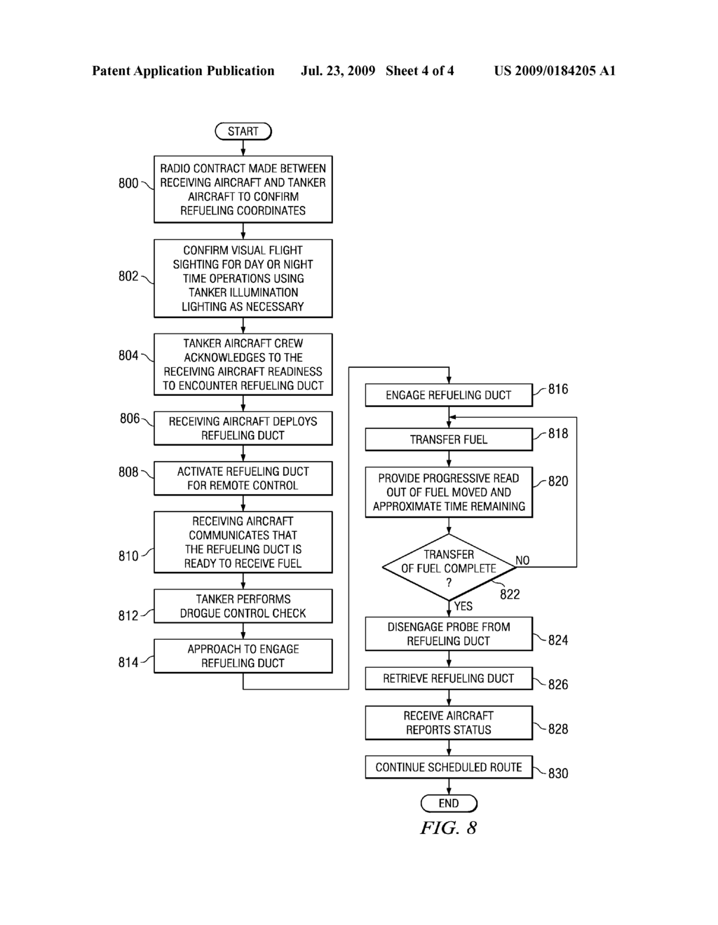 METHOD AND APPARATUS FOR AERIAL FUEL TRANSFER - diagram, schematic, and image 05