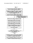 CHARGED PARTICLE BEAM APPARATUS diagram and image