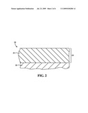 Low Thermal Conductivity, CMAS-Resistant Thermal Barrier Coatings diagram and image