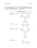 Antioxidants for phase change ability and thermal stability enhancement diagram and image