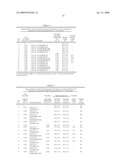 Antioxidants for phase change ability and thermal stability enhancement diagram and image