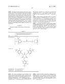 Antioxidants for phase change ability and thermal stability enhancement diagram and image