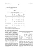 Antioxidants for phase change ability and thermal stability enhancement diagram and image