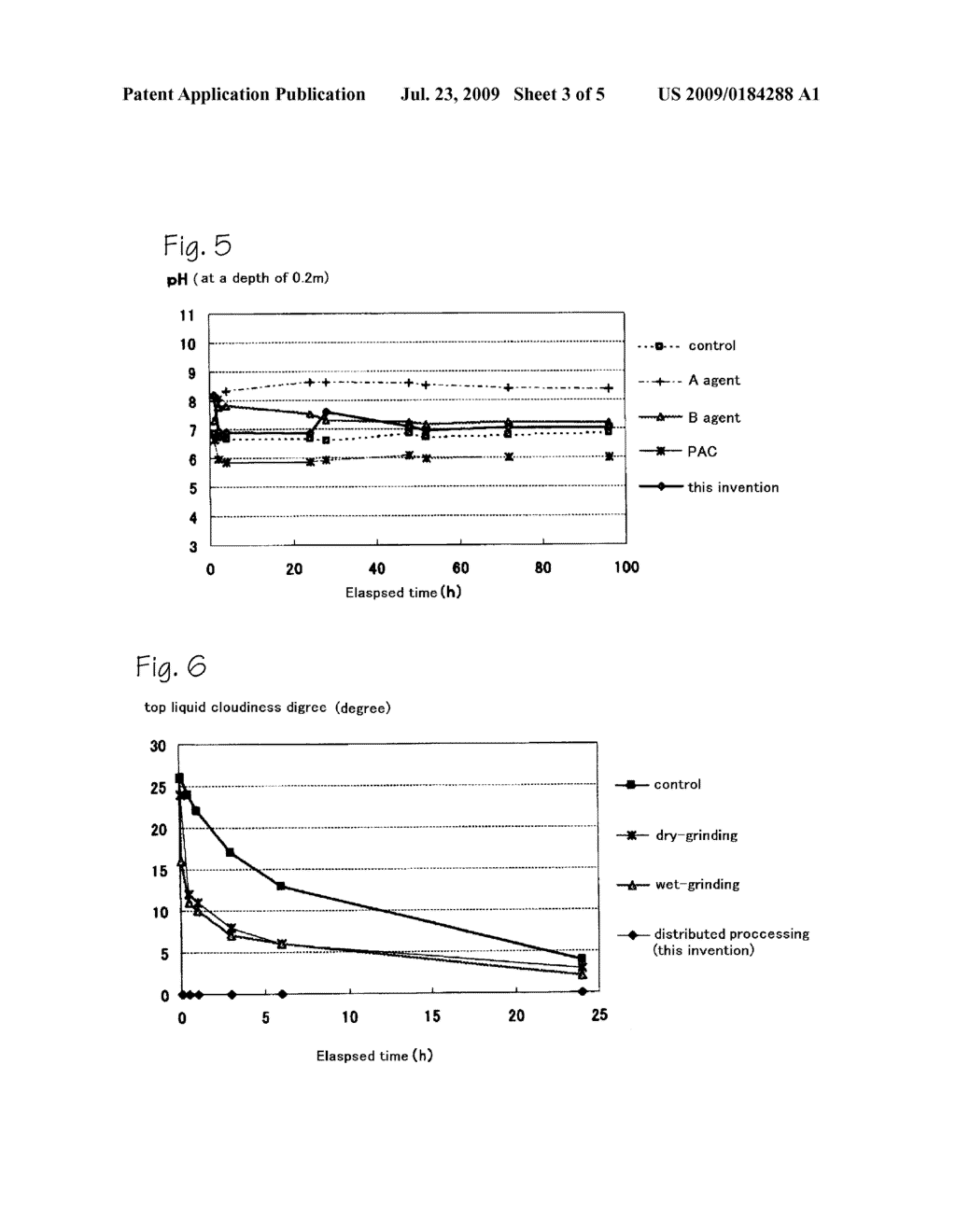 Flocculant and Method for Manufacturing the Same - diagram, schematic, and image 04