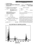 THERMOELECTRIC TRANSPORTATION MATERIAL CONTAINING NITROGEN diagram and image