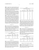 THERMOELECTRIC TRANSPORTATION MATERIAL CONTAINING NITROGEN diagram and image