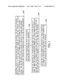 Package structure module with high density electrical connections and method for packaging the same diagram and image