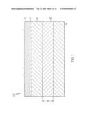 FINFET DEVICES AND METHODS FOR MANUFACTURING THE SAME diagram and image