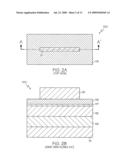 FINFET DEVICES AND METHODS FOR MANUFACTURING THE SAME diagram and image