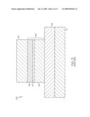 FINFET DEVICES AND METHODS FOR MANUFACTURING THE SAME diagram and image