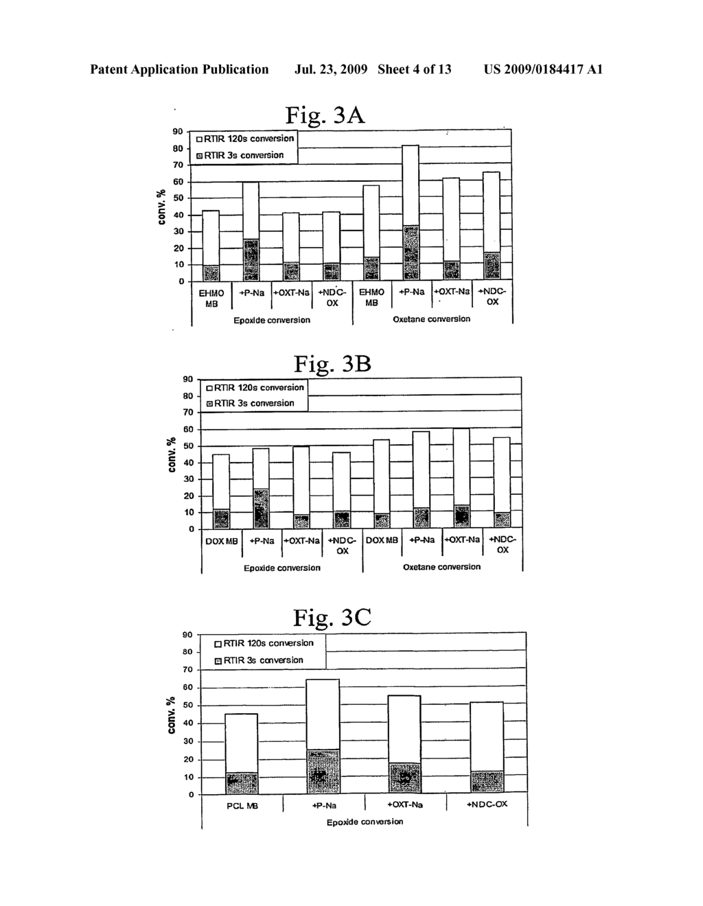 POLYOL PHOTOSENSITIZERS, CARRIER GAS UV LASER ABLATION SENSITIZERS, AND OTHER ADDITIVES AND METHODS FOR MAKING AND USING SAME - diagram, schematic, and image 05