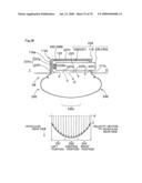 Knee protecting airbag device diagram and image