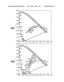 LIGHTING DEVICE AND METHOD OF MAKING diagram and image