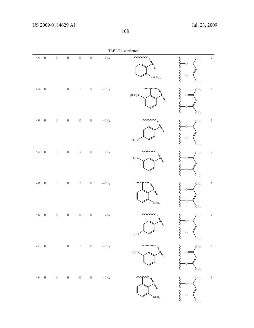 Novel red electroluminescent compounds and organic electroluminescent device using the same - diagram, schematic, and image 110