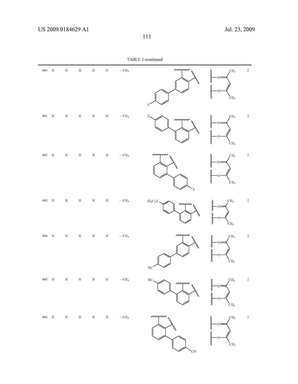 Novel red electroluminescent compounds and organic electroluminescent device using the same - diagram, schematic, and image 113