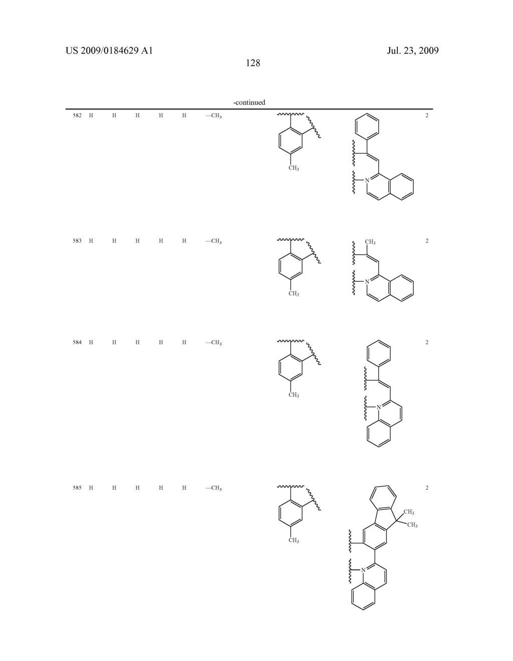 Novel red electroluminescent compounds and organic electroluminescent device using the same - diagram, schematic, and image 130