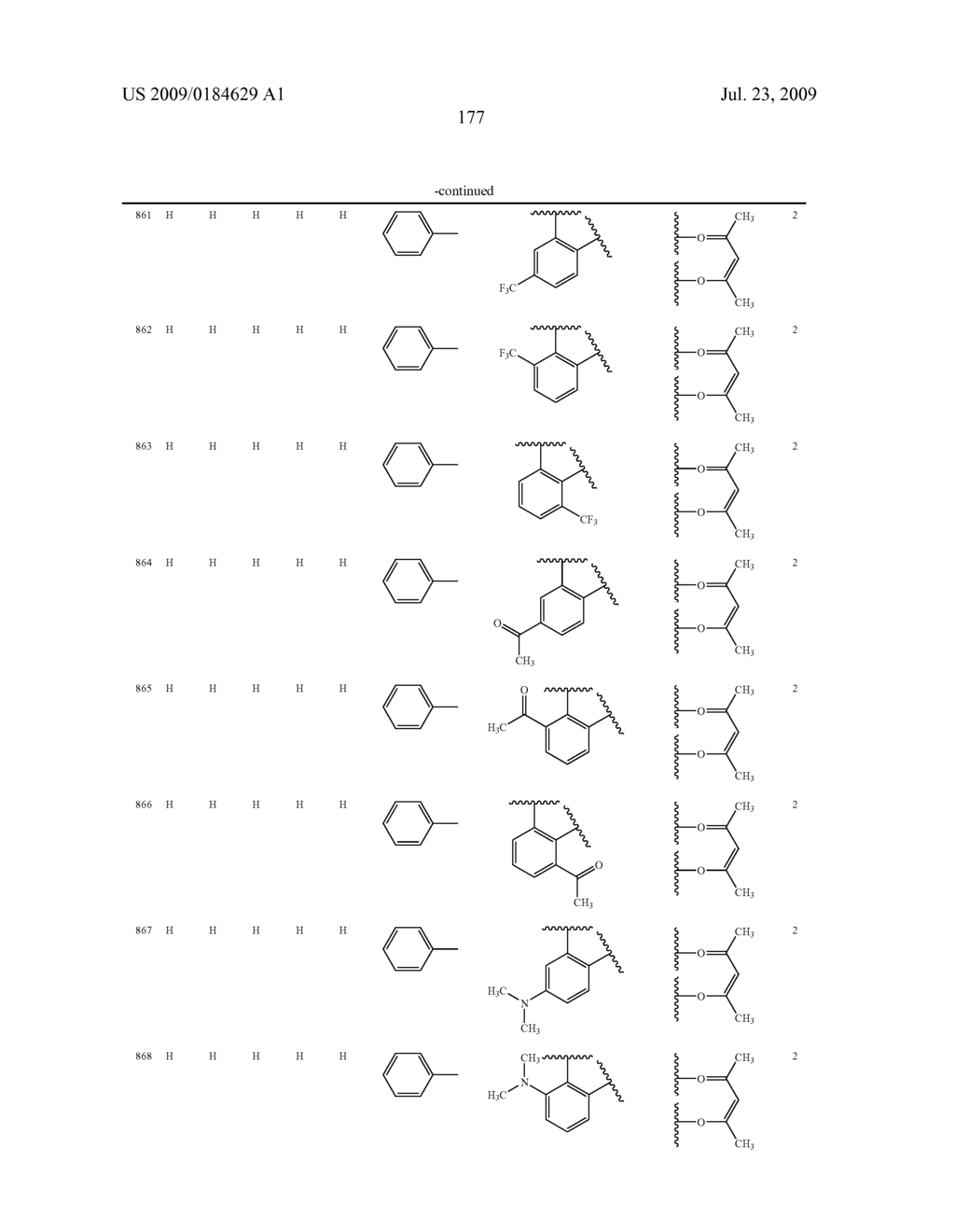 Novel red electroluminescent compounds and organic electroluminescent device using the same - diagram, schematic, and image 179