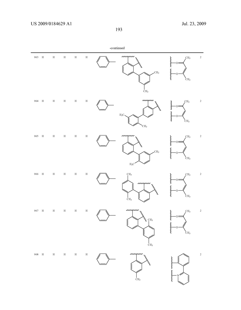 Novel red electroluminescent compounds and organic electroluminescent device using the same - diagram, schematic, and image 195