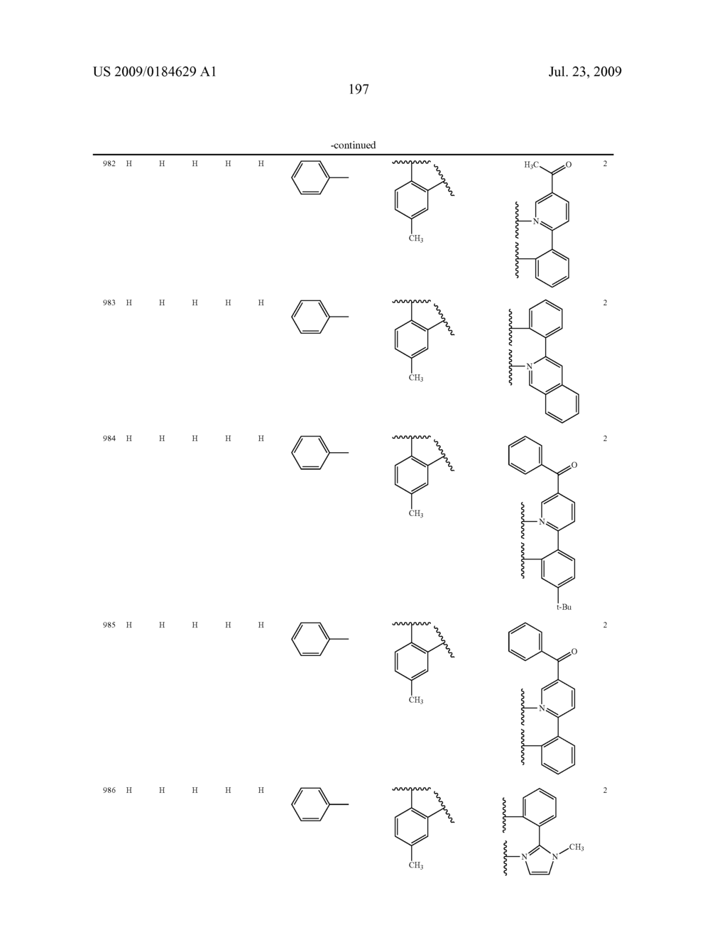 Novel red electroluminescent compounds and organic electroluminescent device using the same - diagram, schematic, and image 199