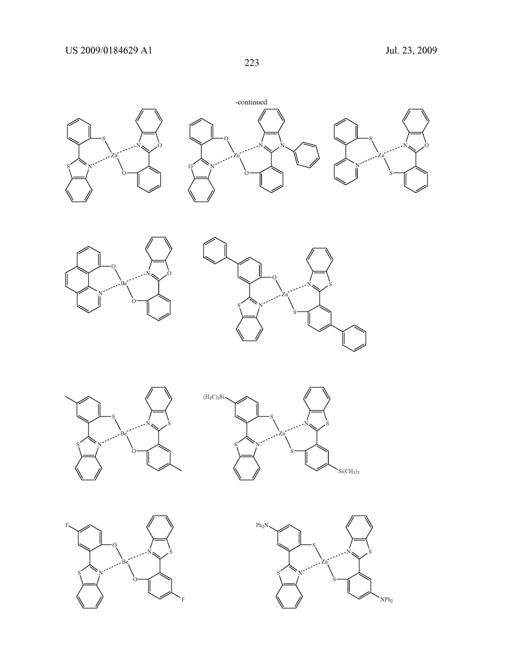 Novel red electroluminescent compounds and organic electroluminescent device using the same - diagram, schematic, and image 225