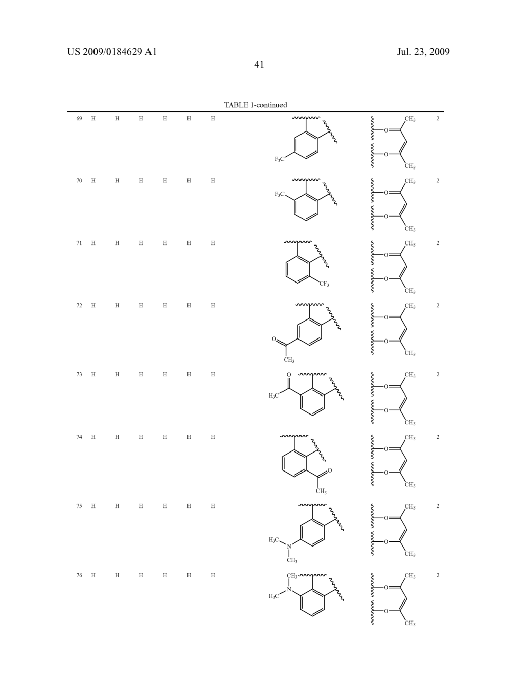 Novel red electroluminescent compounds and organic electroluminescent device using the same - diagram, schematic, and image 43