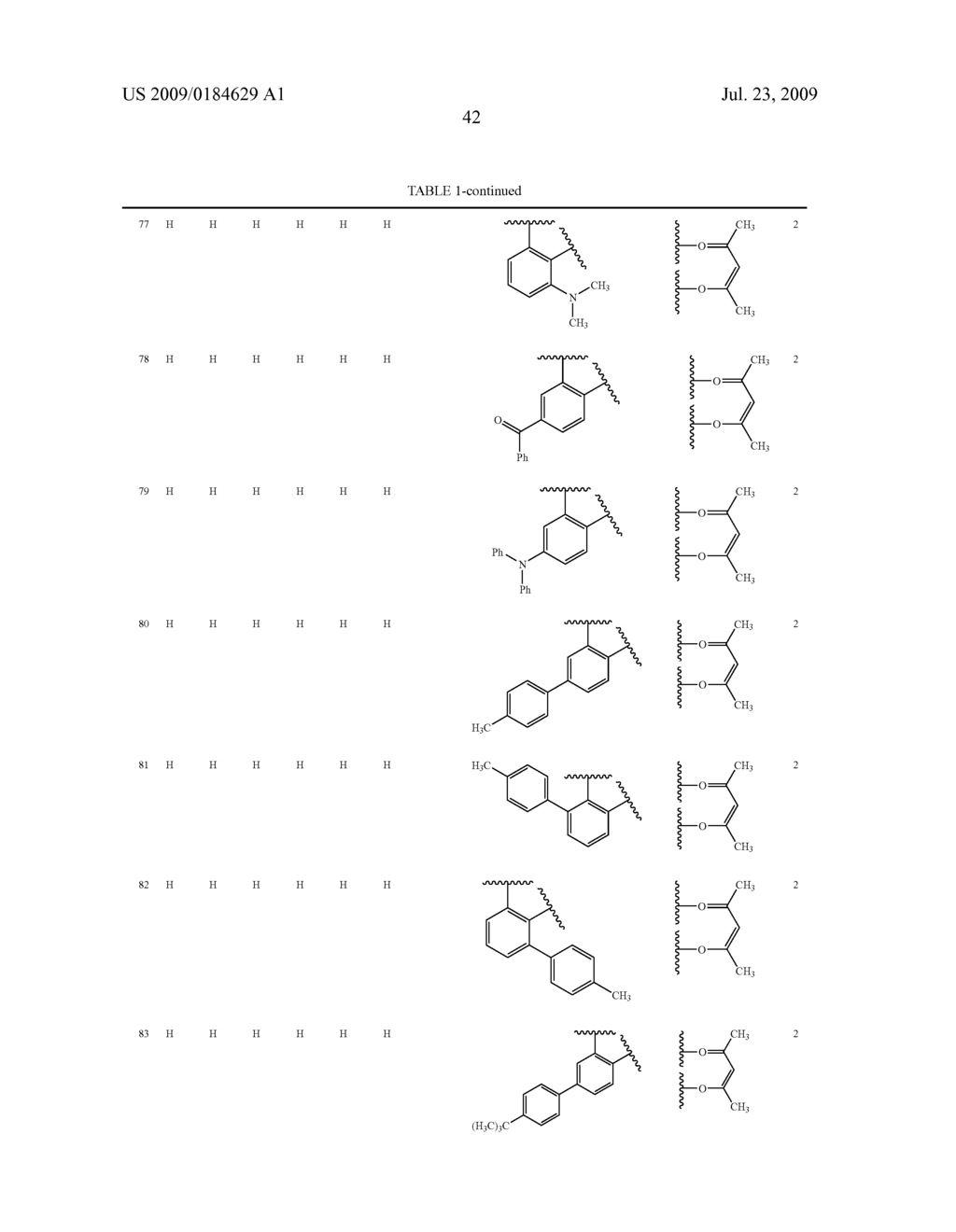 Novel red electroluminescent compounds and organic electroluminescent device using the same - diagram, schematic, and image 44