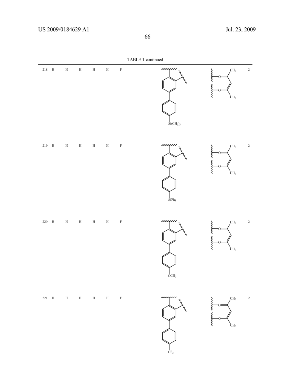 Novel red electroluminescent compounds and organic electroluminescent device using the same - diagram, schematic, and image 68