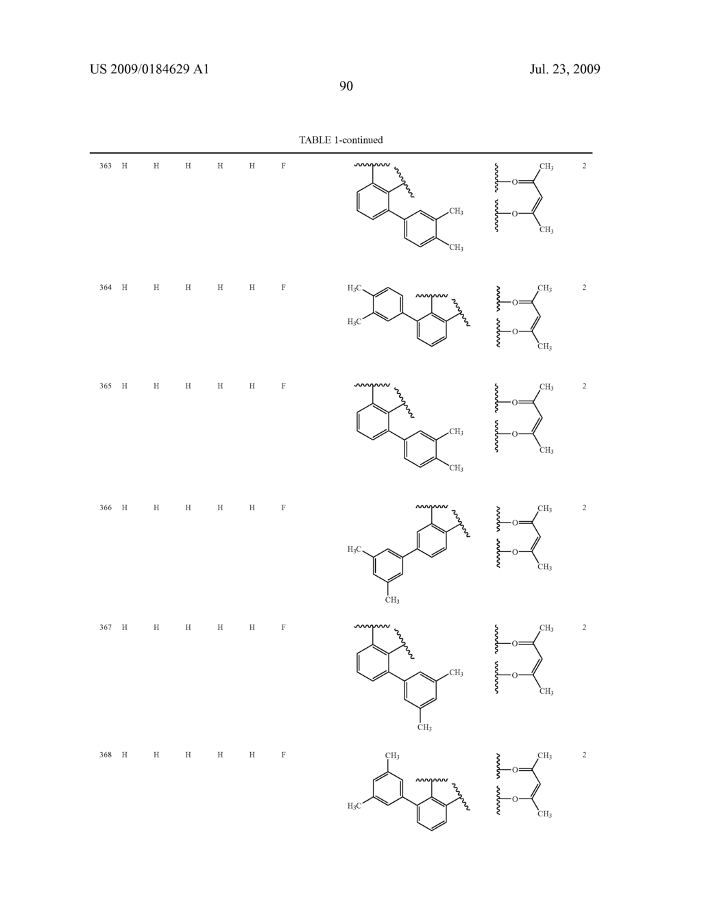 Novel red electroluminescent compounds and organic electroluminescent device using the same - diagram, schematic, and image 92