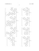 Novel red electroluminescent compounds and organic electroluminescent device using the same diagram and image